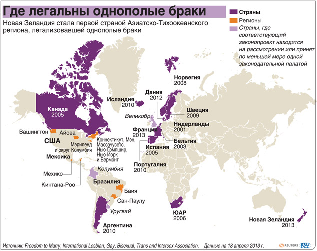 однополые браки во франции